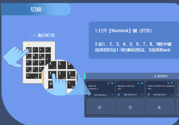 NDI编解码器如何实现NDI流切换输出？缩略图