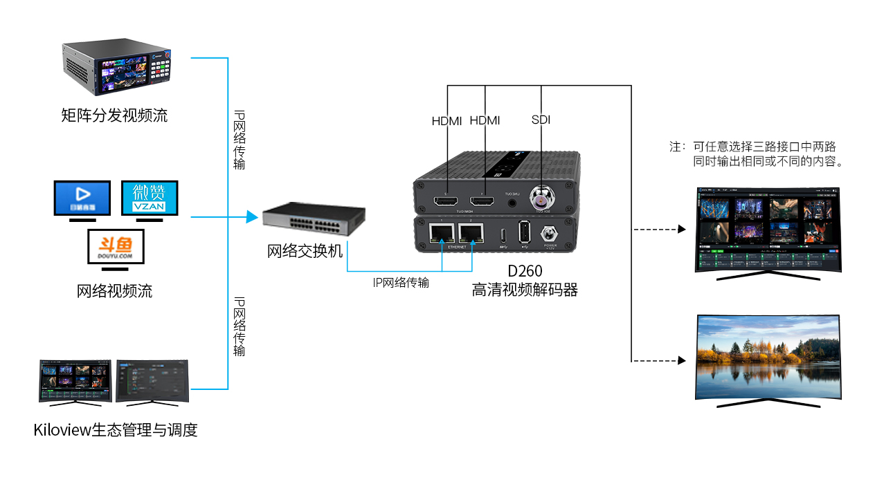 D260-调整版12.12缩略图